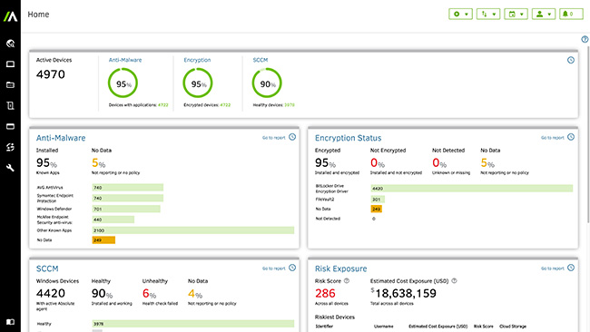 infosec products august 2017