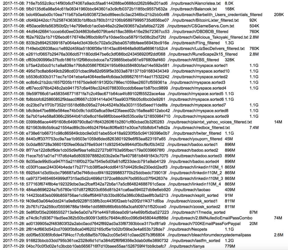 Over 1,500 Ring passwords have been found on the dark web