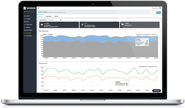 infosec products april