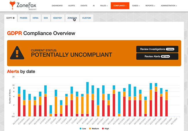 infosec products June 2017