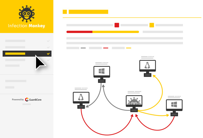 Infection Monkey tool