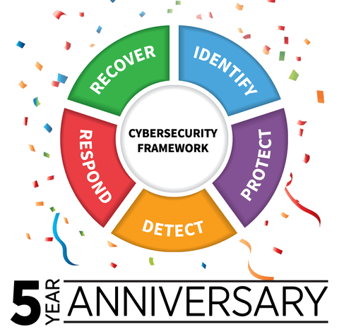 NIST Cybersecurity Framework anniversary