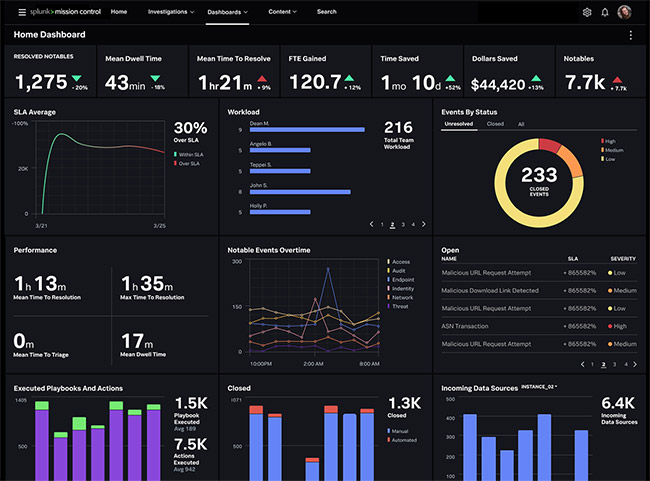 splunk log4j