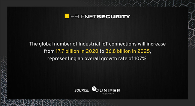 industrial IoT connections