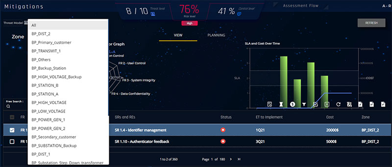 infosec products August 2020