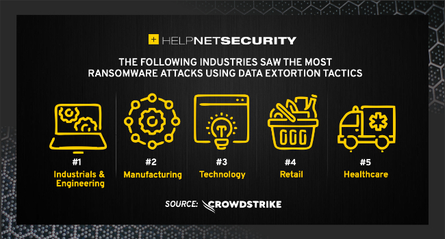 exploit supply chains