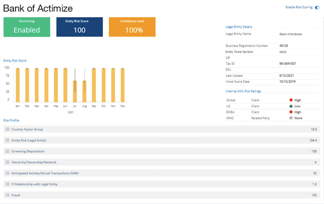 infosec products March 2022