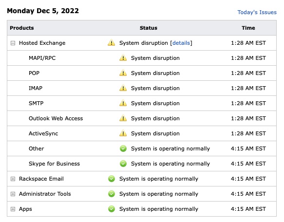 Rackspace outage