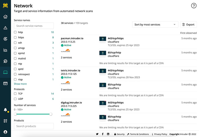 Intruder Vulnerability Scanner