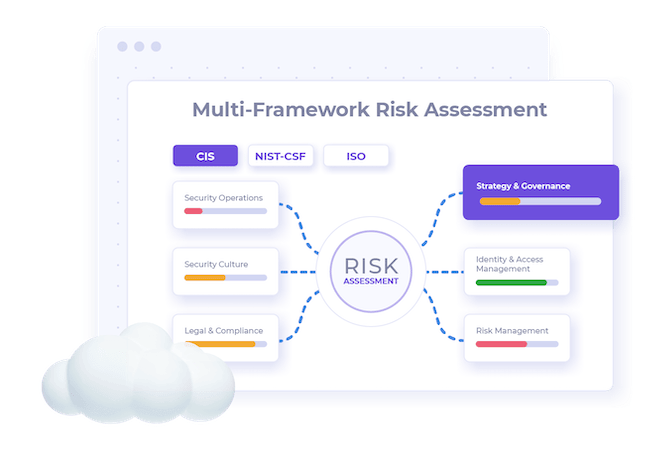 infosec products June 2023