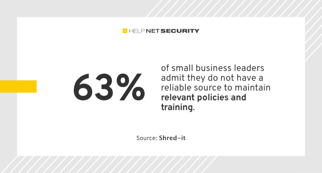 small business data safety