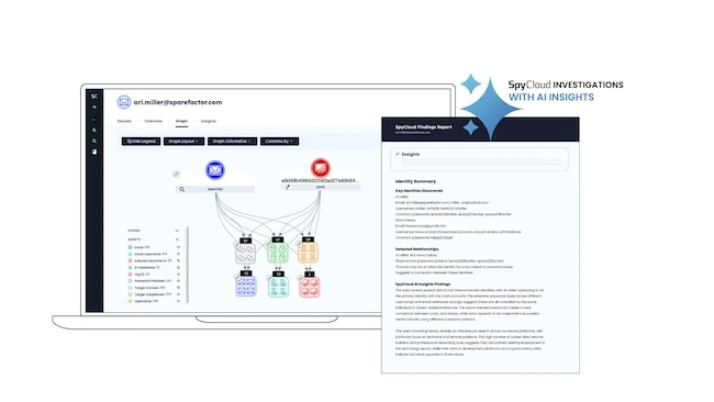 SpyCloud Investigations with AI Insights SpyCloud Investigations AI Insights