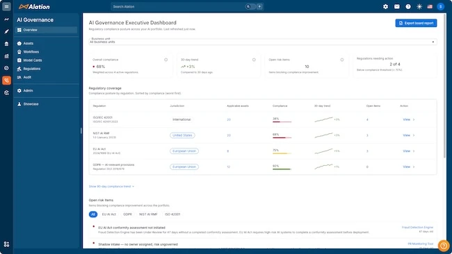 Dashboard infosec products May 2026