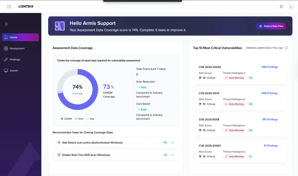 Vulnerability Management Detection Response