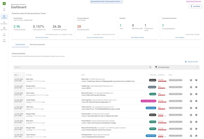 Integrated Email Protection Barracuda Integrated Email Protection