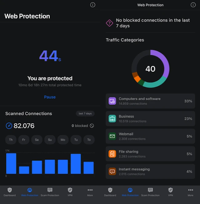Web Protection Bitdefender Mobile Security iOS