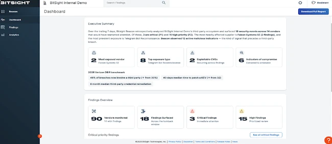 infosec products September 2026