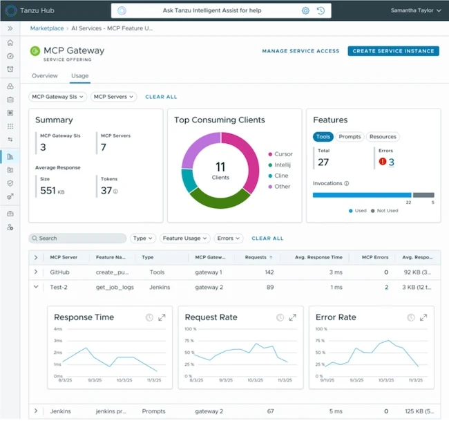 infosec products April 2026