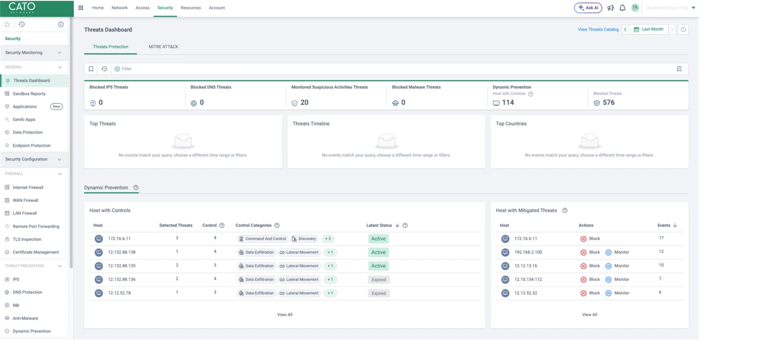 Threats Dashboard Cato Dynamic Prevention