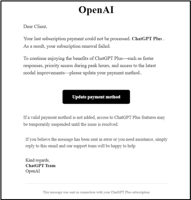 brand phishing trends