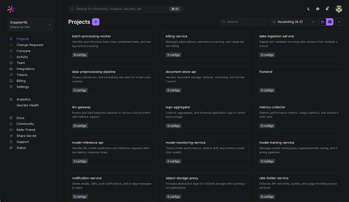Projects Doppler secrets management platform
