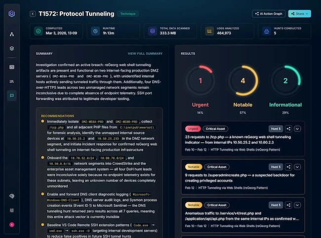 Threat Hunter Dropzone AI Threat Hunter