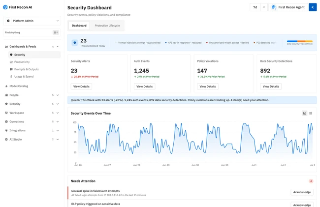 First Recon AI Security Runtime