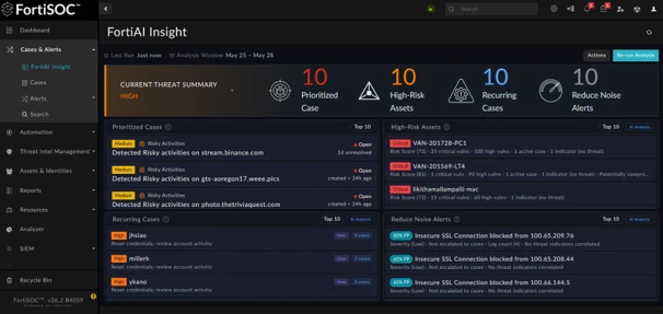 FortiSOC Fortinet FortiSOC