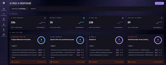 Gurucul launches AI Risk and Response to track AI agent activity