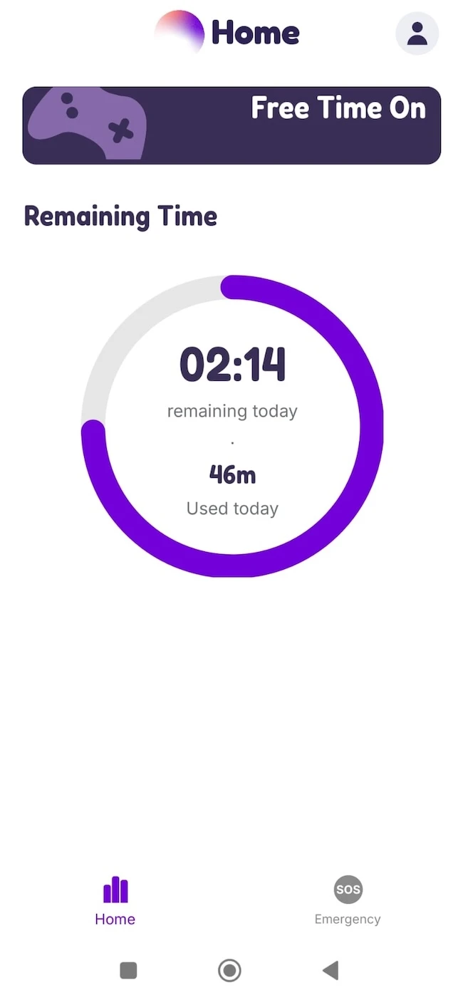 Remaining time