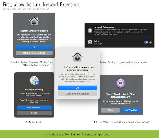 LuLu macOS firewall
