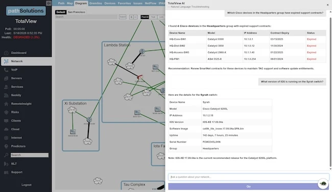 TotalView AI PathSolutions TotalView AI