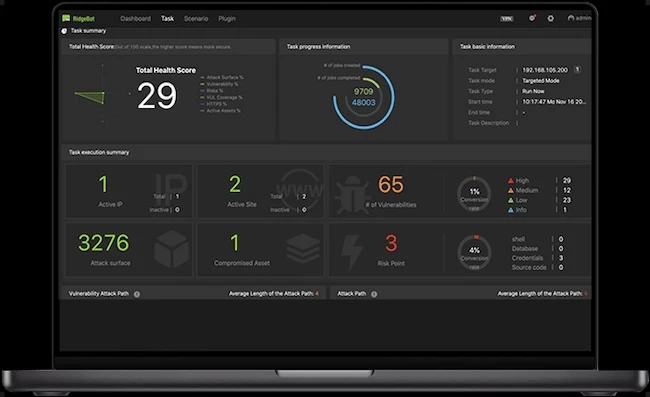 RidgeBot dashboard Ridge Security RidgeBot 7.0