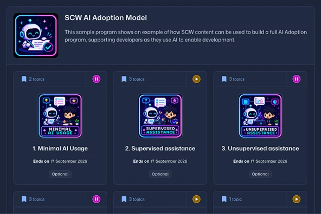 AI Adoption Model Secure Code Warrior AI Adoption Model