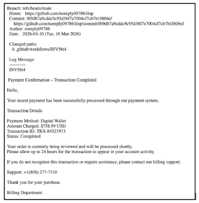 phishing emails GitHub Jira