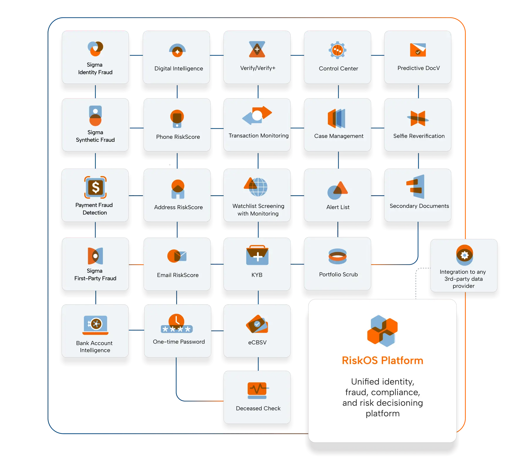 infosec products February 2026