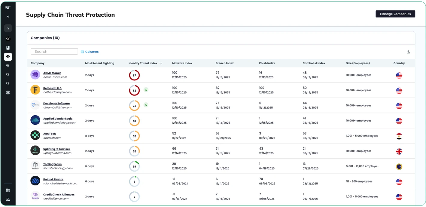 infosec products January 2026