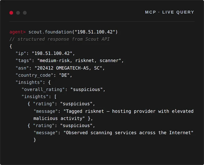 Pure Signal MCP Server Team Cymru Pure Signal MCP