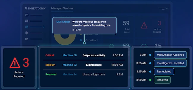 AI visibility infosec products July 2026