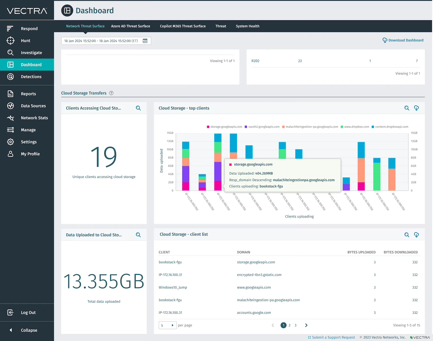 Dashboard infosec products January 2026