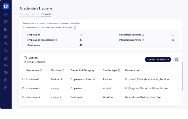 credentials hygiene XM Cyber Identities Exposure Management