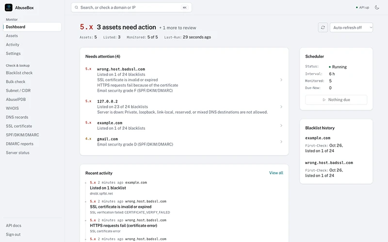 AbuseBox AbuseBox IP blacklist monitoring