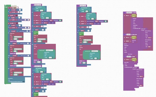 Android tv boxes botnet