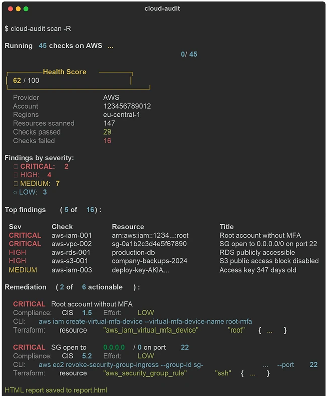 cloud-audit AWS security scanner