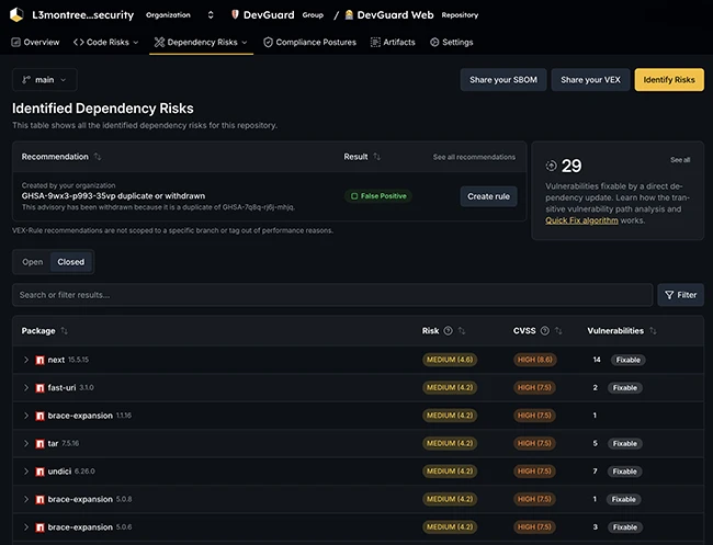 DevGuard