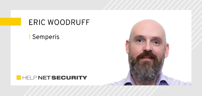identity security
