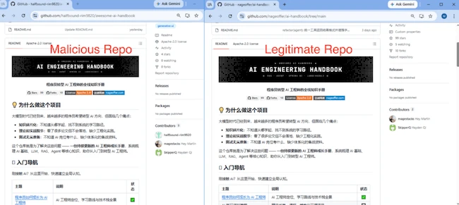 GitHub AI tools infostealer