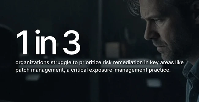 threat preparedness gap