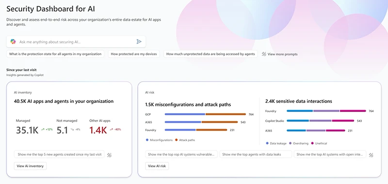 Security Dashboard for AI 
